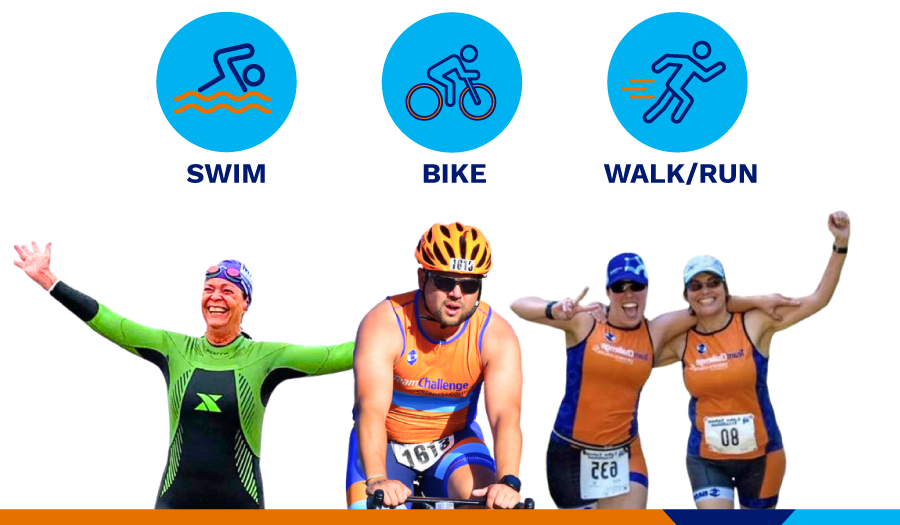 Team Challenge Categories Image: Swim, Bike, Walk/Run, You Choose