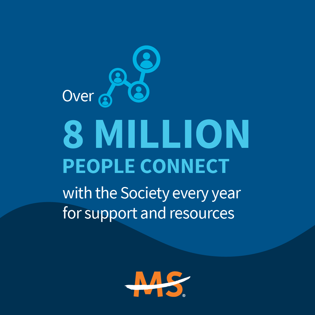 8 million people connect with the Society - impact image