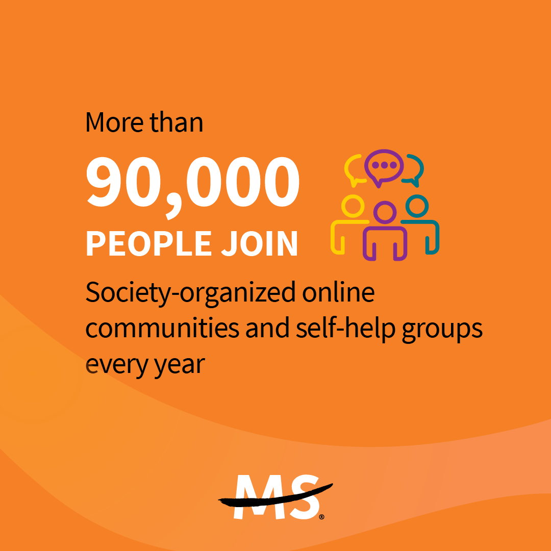 Society-organized online communities and self-help groups - impact image