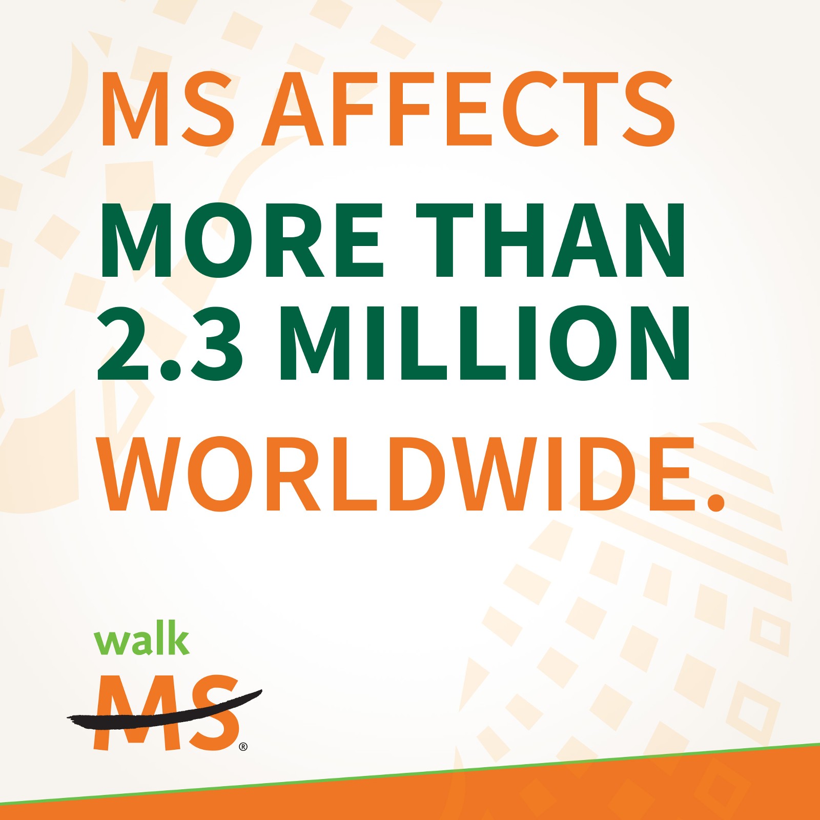 MS affects more than 2.3 million worldwide