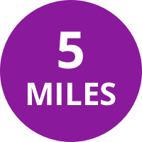 5 miles